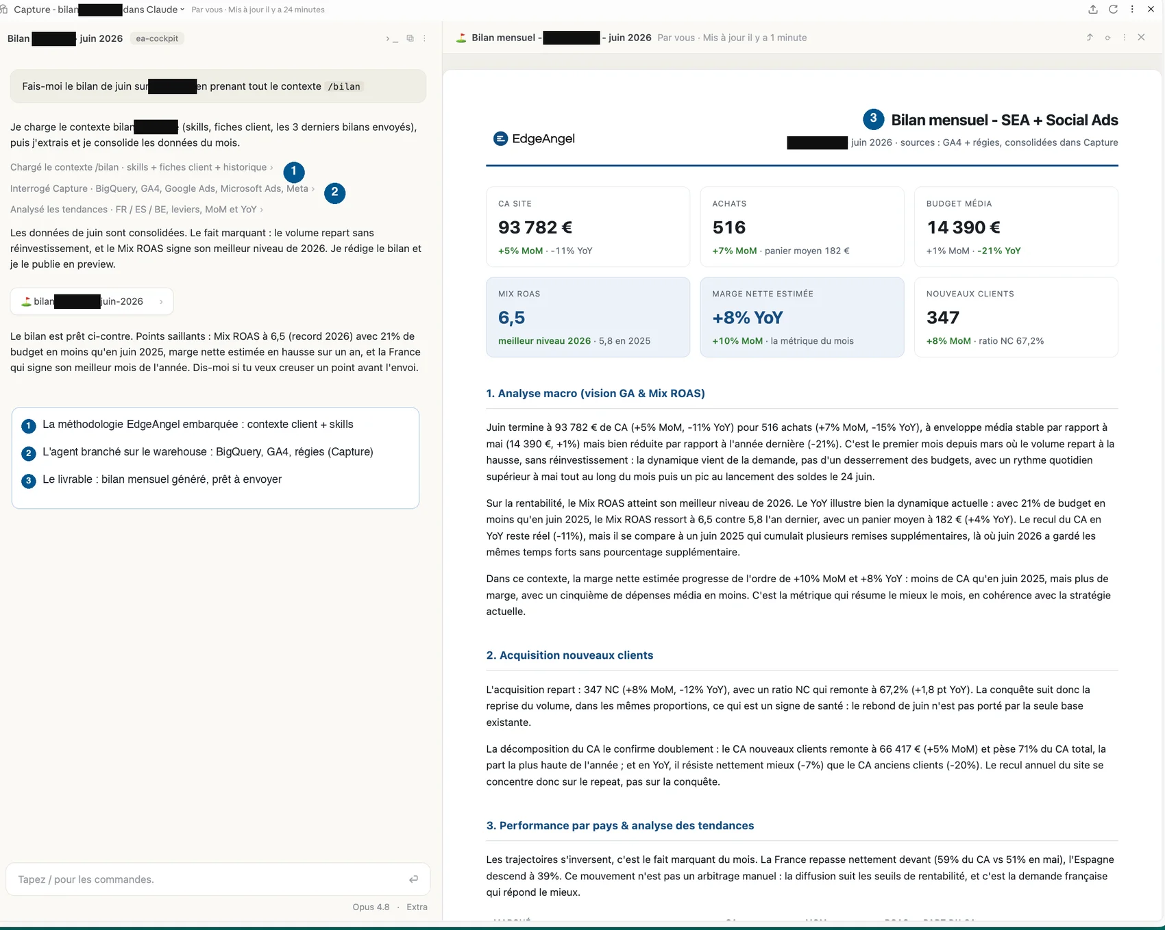 Conversation réelle dans Claude, chiffres anonymisés : du contexte chargé à l'agent au bilan mensuel généré, prêt à envoyer.
